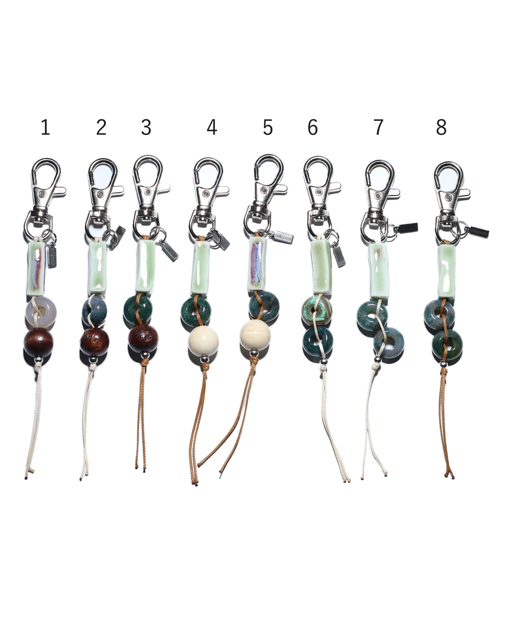 Seconds Keychain: Group 12